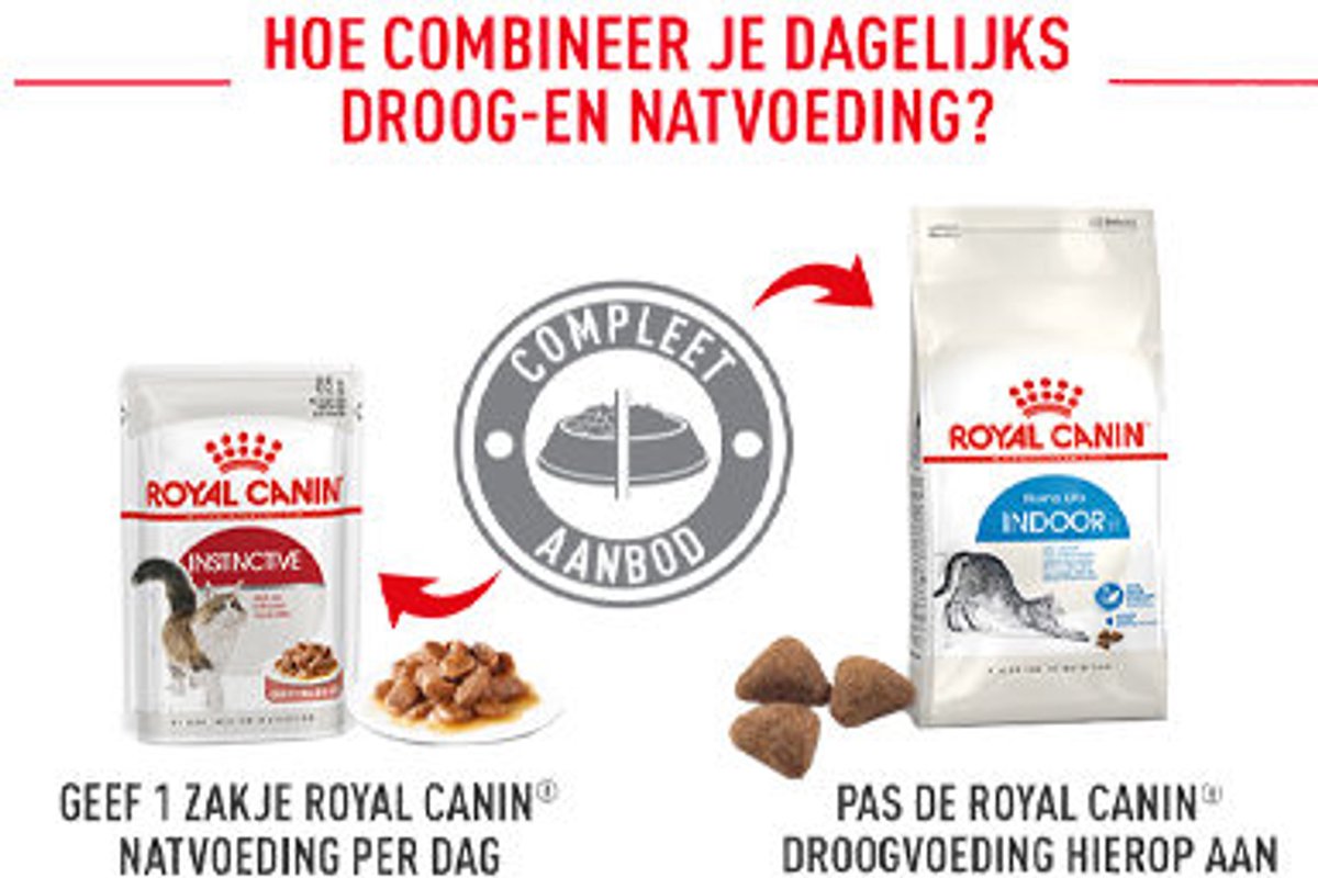 Royal Canin Indoor - Kattenvoer Brokjes thumbnail 4