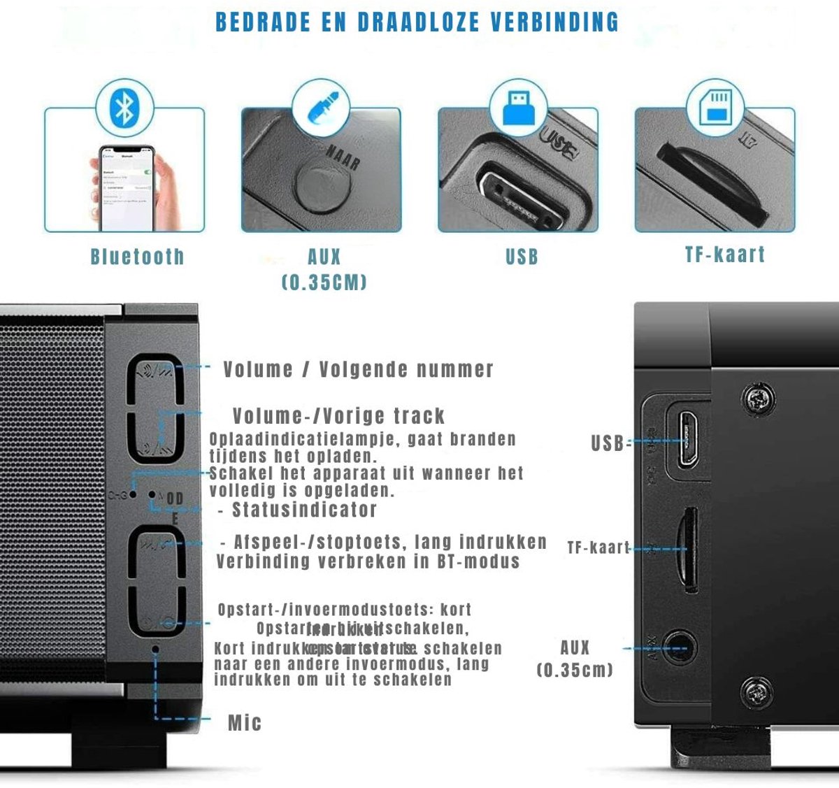 Aurixi® Soundbar met DSP-Technologie - Bluetooth - Zwart - afbeelding 3