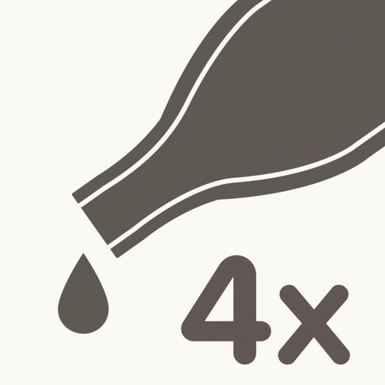 Illustratie van een pipet met een druppel vloeistof en de tekst '4x'.