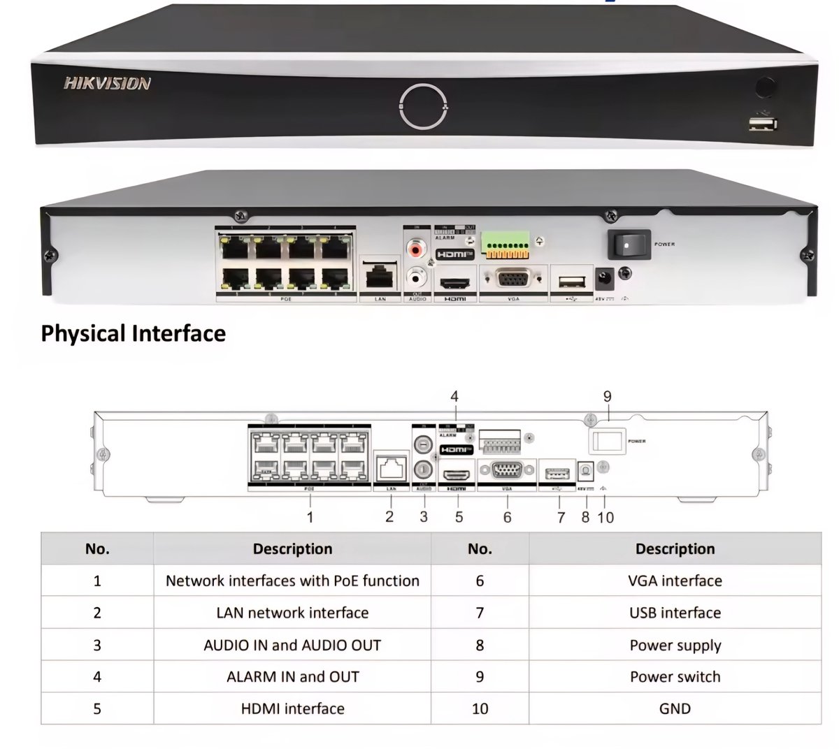 Hikvision DS-7608NXI-K2/8P NVR 8-kanaals 4K AcuSense - Hikvision - €270,00