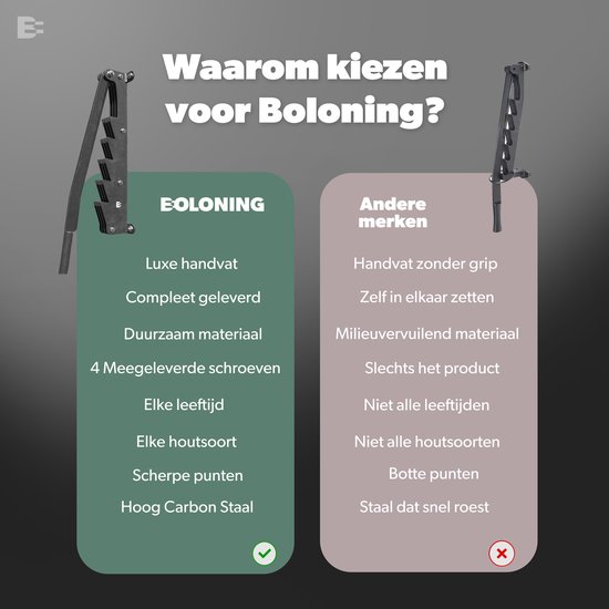 Boloning® Houtklover - Wandklover - Inclusief Montageschroeven - Wandsplijter - Houtsplijter - Houtklover Voor Aanmaakhout - Houtkliever - Hout Klover - Houtklover Muur - Kloofmachine - Kloofwig - Splijtwig - Houtklover Manueel van Boloning® — afbeelding 5