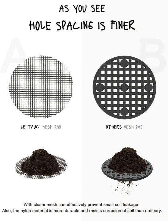 100 stuks-Ronde bloempotmat -Bloempotrooster- Planten Mesh Pad-Bloempot Gaas Ma- Drainage rooster planten-Voorkomt Bodem Lekkage-Plantenbak- bloempotmat-4.5cm van Merkloos	 — afbeelding 5