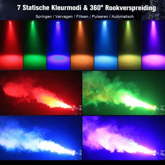 Grond Rookmachine Rookmachine - Mini 500W RGB Rookmachine met 18 LED’s – 3-in-1 Stage ...