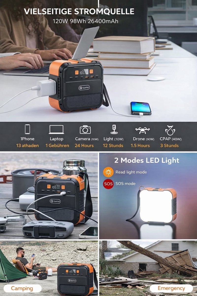 Zolara Stroomgenerator - Draagbare power station - Met USB-C - LED lamp - Mobiele stroomvoorziening - Zwart - Oranje
