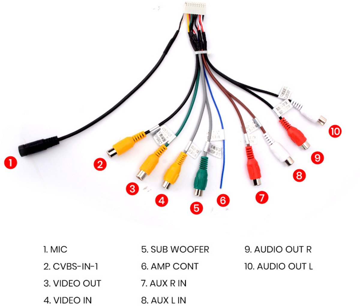 Junsun autoradio Accessoires Geschikt Voor 3.5mm Microfoon Subwoofer Verbinden