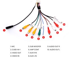 Junsun autoradio Accessoires Geschikt Voor 3.5mm Microfoon Subwoofer Verbinden