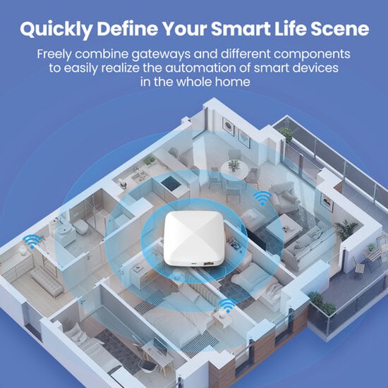 Passerelle domotique carrée blanche dans le plan d'un appartement avec des signaux Wi-Fi.