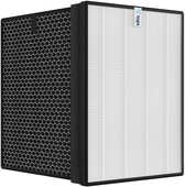 Màng Lọc Không Khí Philips AC3252 AC3256 AC3259 AC3260, Lõi Lọc Không Khí Philips Fy3433 Fy3432 I.45529606