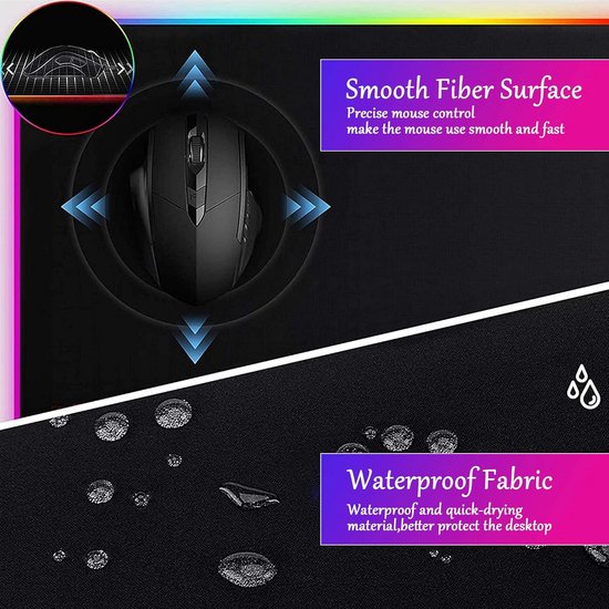 Grote RGB Gaming Muismat XXL 900x400x3mm - Waterdicht en Antislip — afbeelding 2
