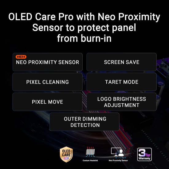 OLED Care Pro met Neo Proximity Sensor om het paneel te beschermen tegen inbranden. Functies: Screen Save, Pixel Cleaning, Taret Mode, Pixel Move, Logo Brightness Adjustment, Outer Dimming Detection.