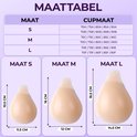 Maattabel met afmetingen voor maten S, M, L. Illustreert afmetingen in cm voor borstplakkers.