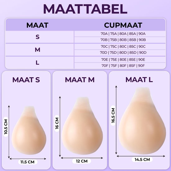 Maattabel met afmetingen voor maten S, M, L. Illustreert afmetingen in cm voor borstplakkers.