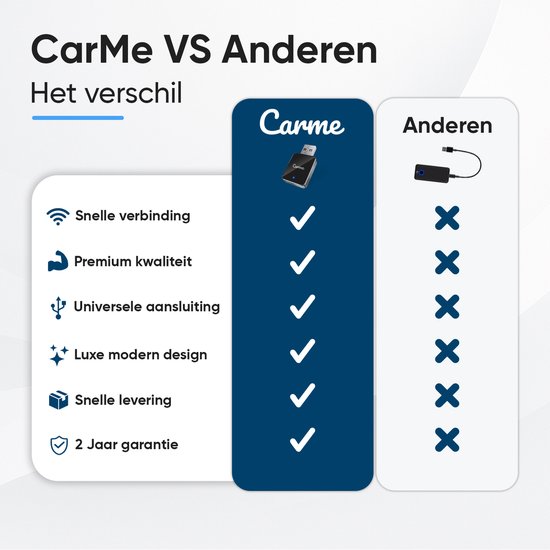 CarMe Mini 2-in-1 CarPlay Dongle V2 - Draadloos CarPlay & Android Auto - USB-A & USB-C - Android Auto Dongle - Zilver