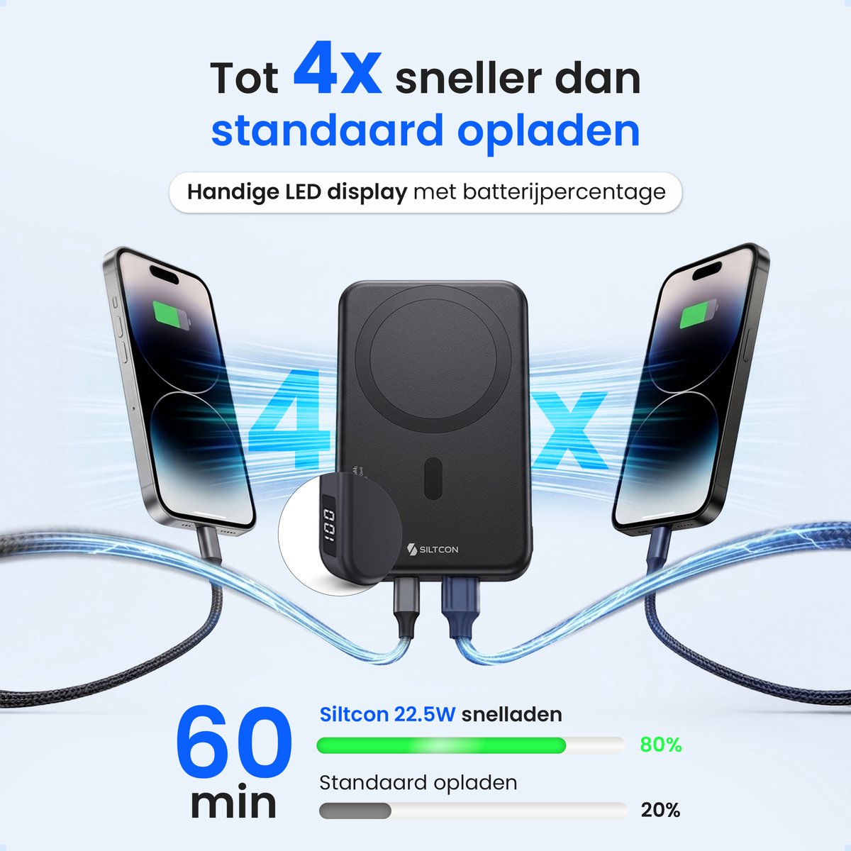 Siltcon® Draadloze Powerbank 10000 mAh - Geschikt voor MagSafe 15W - Powerbanks - Noodpakket - Magnetisch Opladen - USB-C 22.W - USB-A 18W - LED Display - Universeel Telefoons, Tablets & Meer - Ultra Dun — afbeelding 4