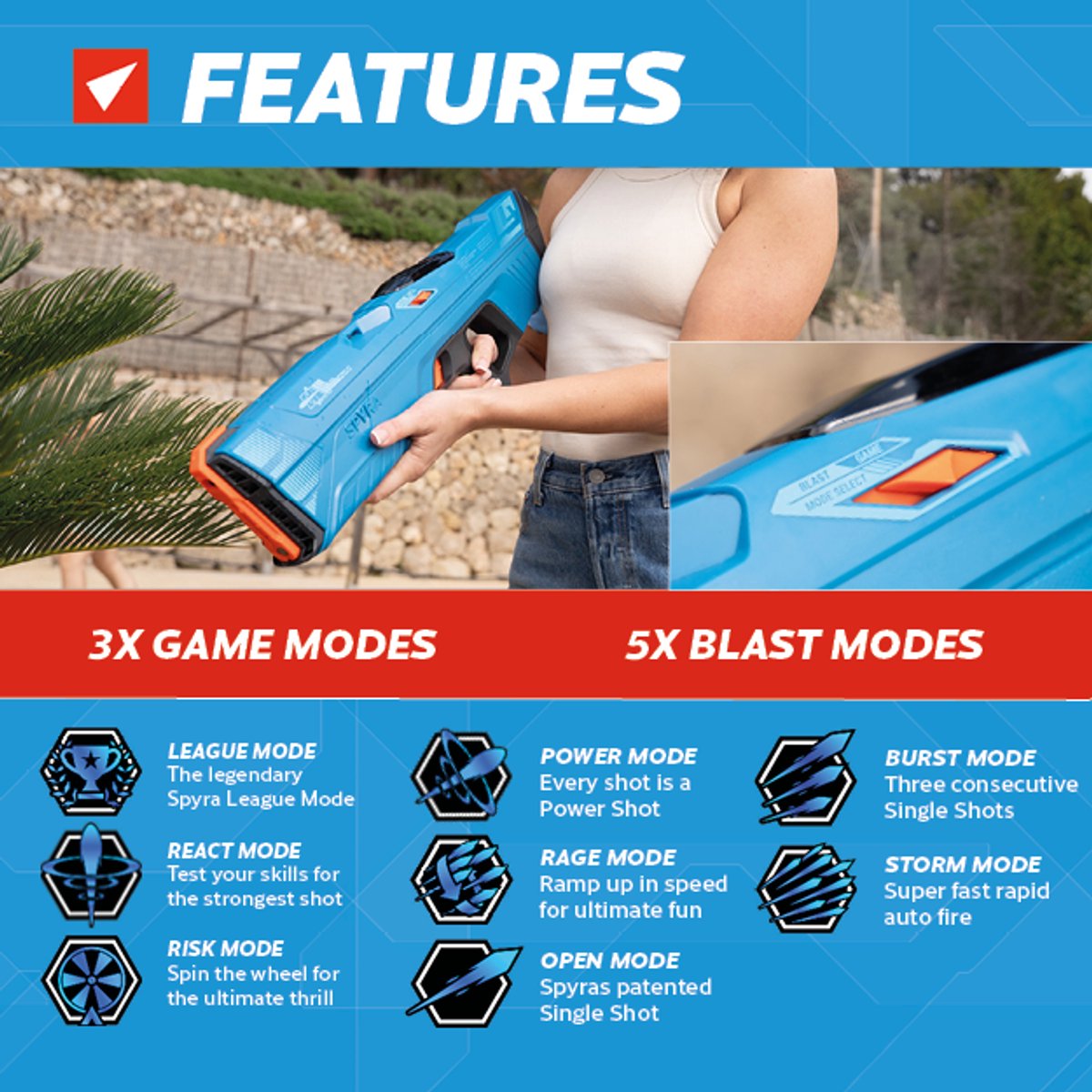 SpyraFour Blue Electric Water Blaster — afbeelding 6