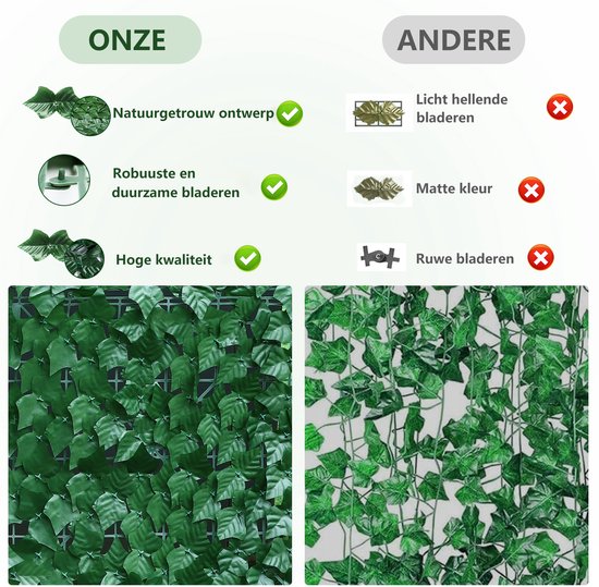 Vergelijking van onze kunsthaag met natuurgetrouwe, robuuste, donkergroene bladeren met andere bladhagen.