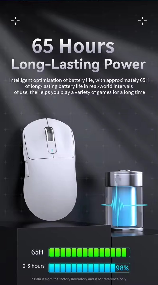 Attack Shark X3: 49g gaming muis, 26.000 DPI, 200h batterij thumbnail 5