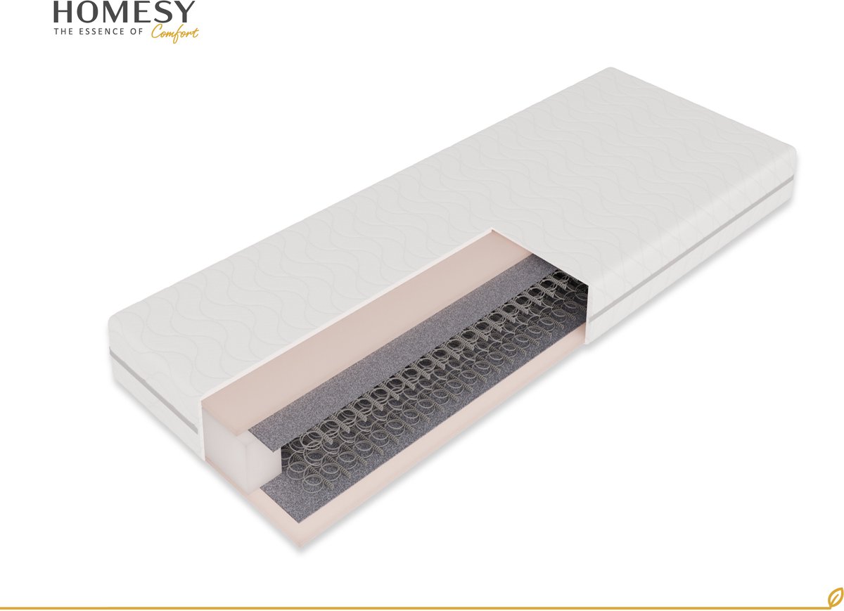 Matras Stevige en Ademende met Duurzame Bonnell-Vering 180x200cm