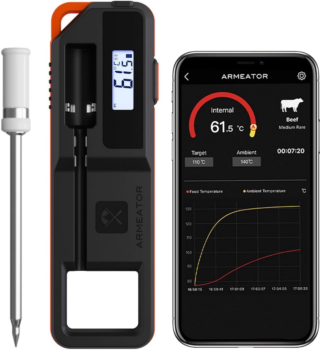 Bbq thermometer draadloos - Vleesthermometer barbecue met app - Oventhermometer - Grillmeter
