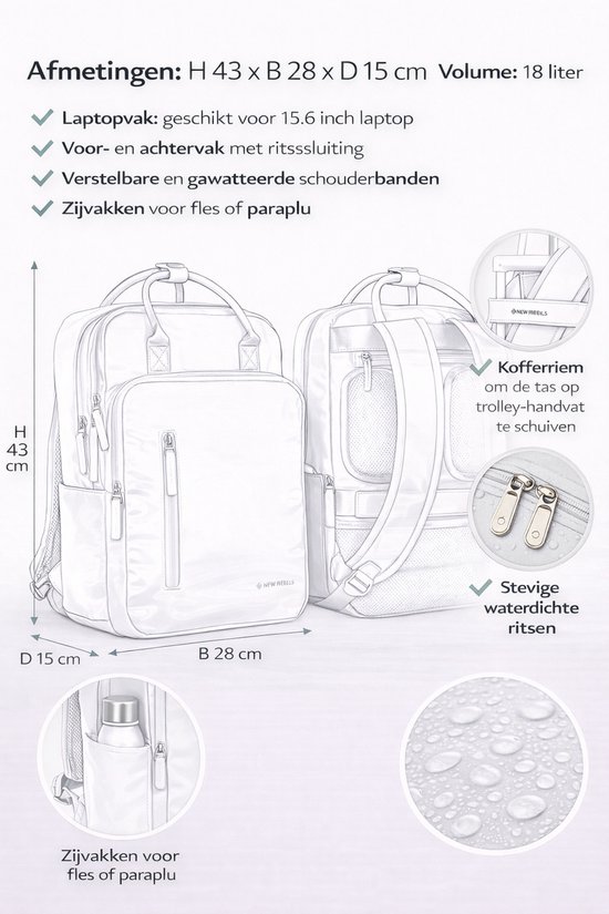Illustratie van een donkergroene rugzak met afmetingen en functies zoals laptopvak en waterdichte ritsen.
