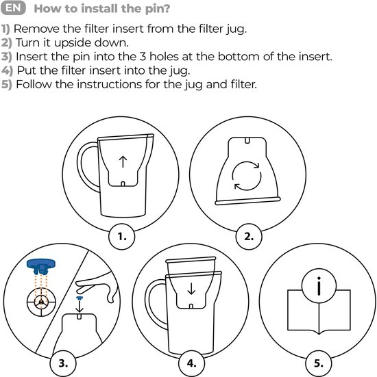 Agua Next, Cartouches filtrantes pour carafe à eau, cartouche filtrante, remplacement pour Dafi Unimax, Aquaphor, Laica, 8 pièces