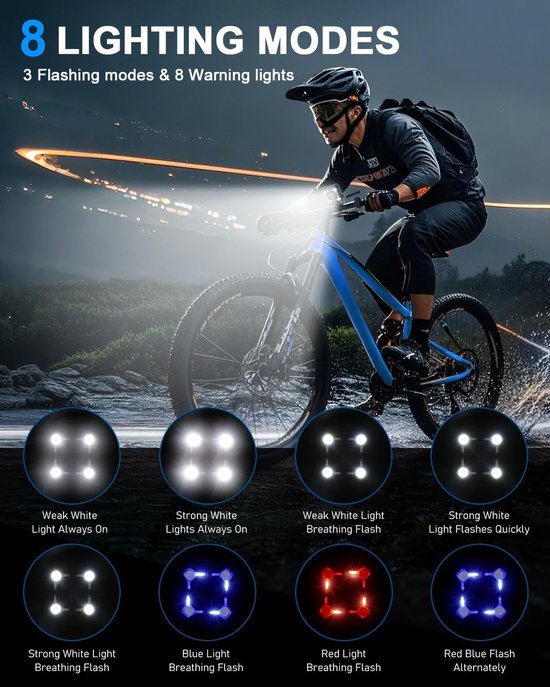 140dB 2 in 1 Fiets Hoorn + Koplamp - 6 Geluidsmodi - USB-C - IPX6 Waterdicht - Voor Fiets Step Ebike — afbeelding 3