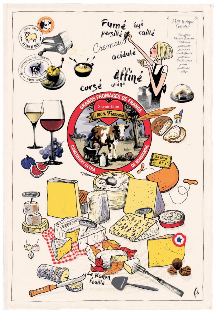 Theedoek - les grands fromages Winkler