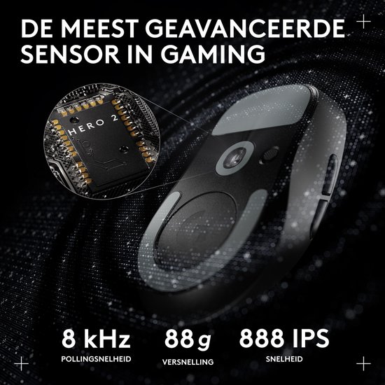 Logitech G Pro X Superlight 2 DEX (Black) (6/8)