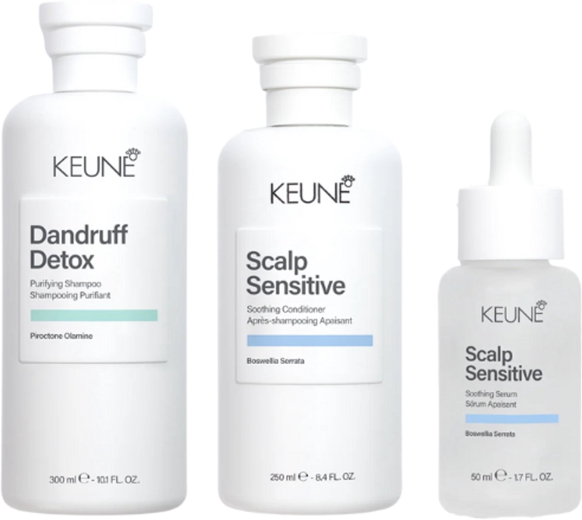 Keune Care - Anti-Roos - Voordeelset