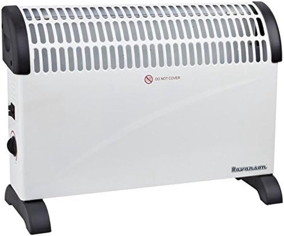 Elektrische Convector Radiator 2000W Wit