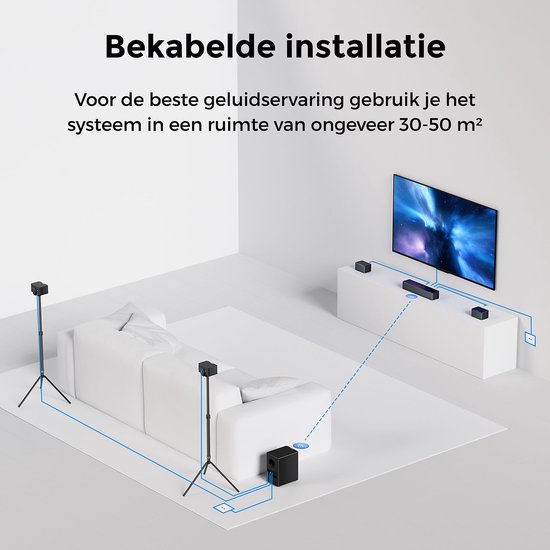 Bekabelde installatie van een 7.1 surround sound systeem in een woonkamer van 30-50 m².