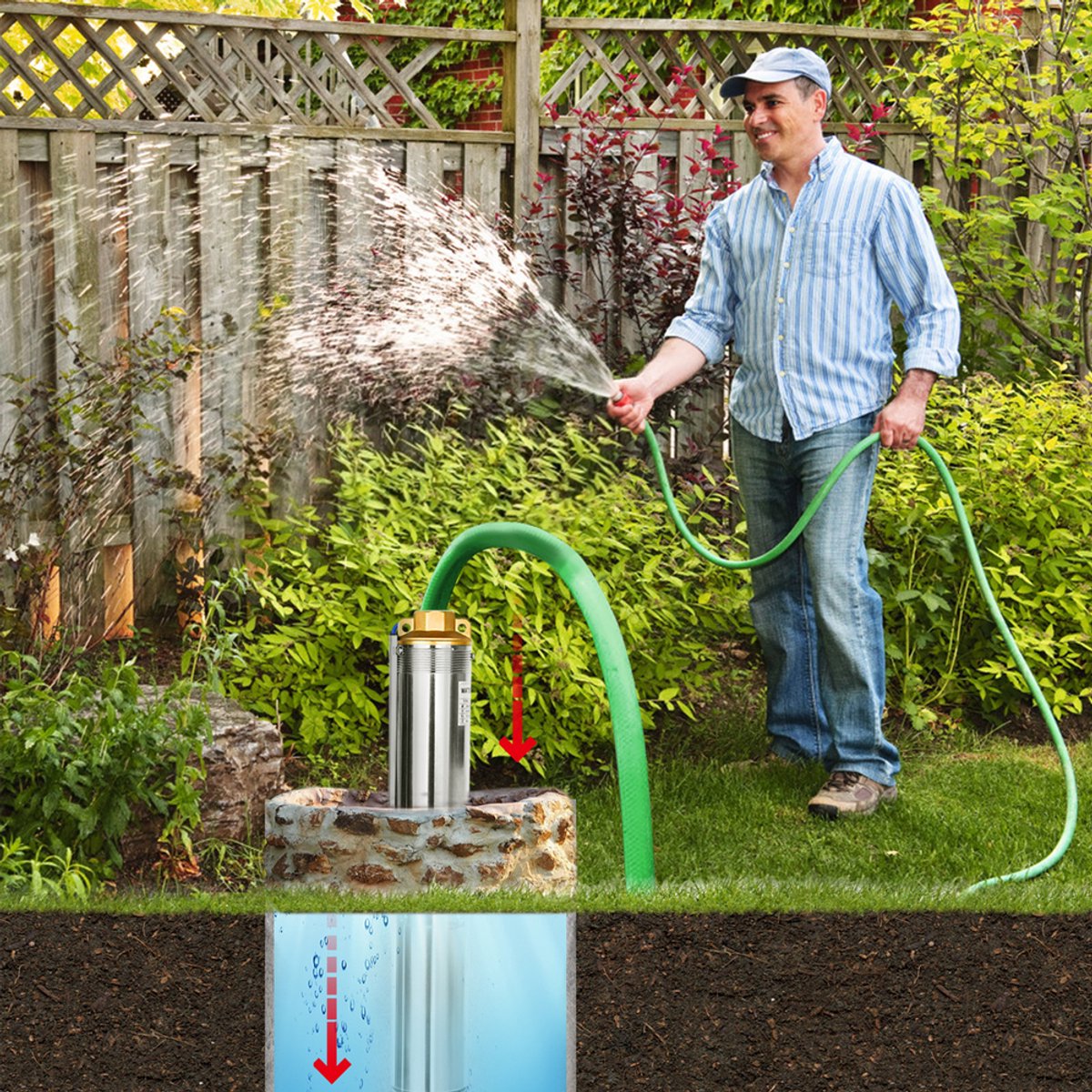 Aufun Tiefe Brunnenpumpe 0,5 PK (0,37 kW) thumbnail 5