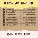 Tabel met ECONEMA 'Kies je Kracht': hoeveelheden aaltjes en planten, met icoontjes. Beige achtergrond.