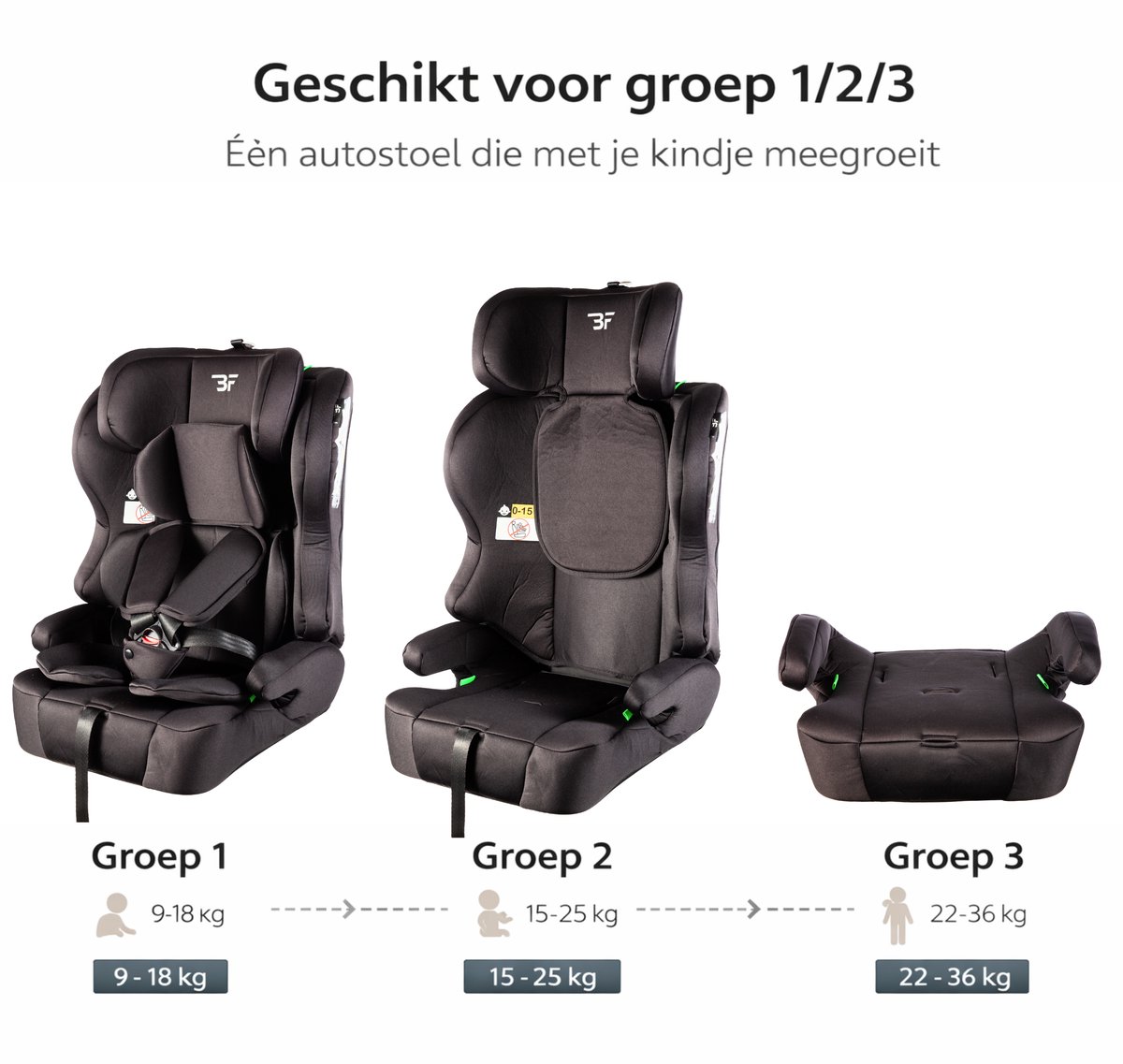 Bebies First Autostoel Grandtour V2 i-Size - Groep 1/2/3 (76 thumbnail 2