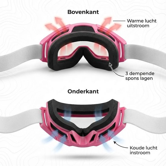 Roze Thor crossbril met zwarte foam rand, toont warme lucht uitstromend aan de bovenkant en koude lucht instromend aan de onderkant.