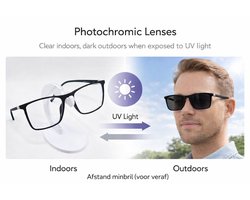 Min zonnebril -2,0 / afstandbril / GEEN LEESBRIL / meekleurende bril op sterkte / unisex fotochromische bril voor veraf / kameleon MIN BRIL -2.0 / zonnebril voor bijziendheid / zonnebril / minus glasses / distance glasses / 2024 Aland optiek