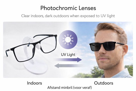 Min zonnebril -2,0 / afstandbril / GEEN LEESBRIL / meekleurende bril op sterkte / unisex fotochromische bril voor veraf / kameleon MIN BRIL -2.0 / zonnebril voor bijziendheid / zonnebril / minus glasses / distance glasses / 2024 Aland optiek
