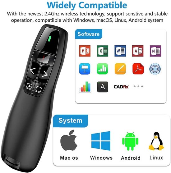 Draadloze Presenter Clicker USB & Type-C voor PowerPoint Presentaties — afbeelding 5