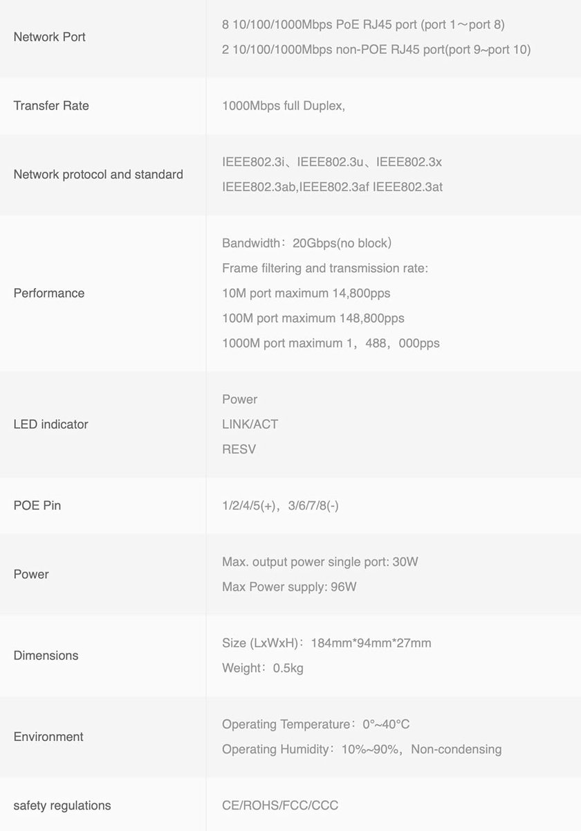 Gigabit Smart PoE Switch met 10 LAN Poorts (8 PoE + 2 Uplink)