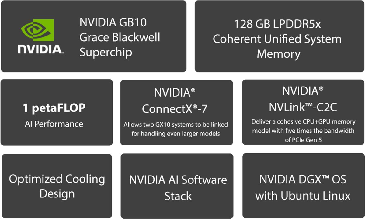 ASUS Ascent GX10 1TB AI Workstation - Mini AI PC - NVIDIA GB10 Superchip - SPARK - 128 GB LPDDR5x - 1 TB SSD - 10 Gb LAN - Wi‑Fi 7 thumbnail 8