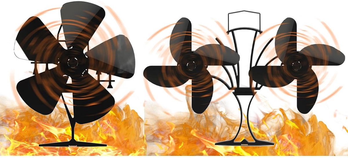 Houtkachel Ventilator - Kachel Ventilator - Efficiënte Warmte - Zonder Elektriciteit - 63x8x19cm - Zwart