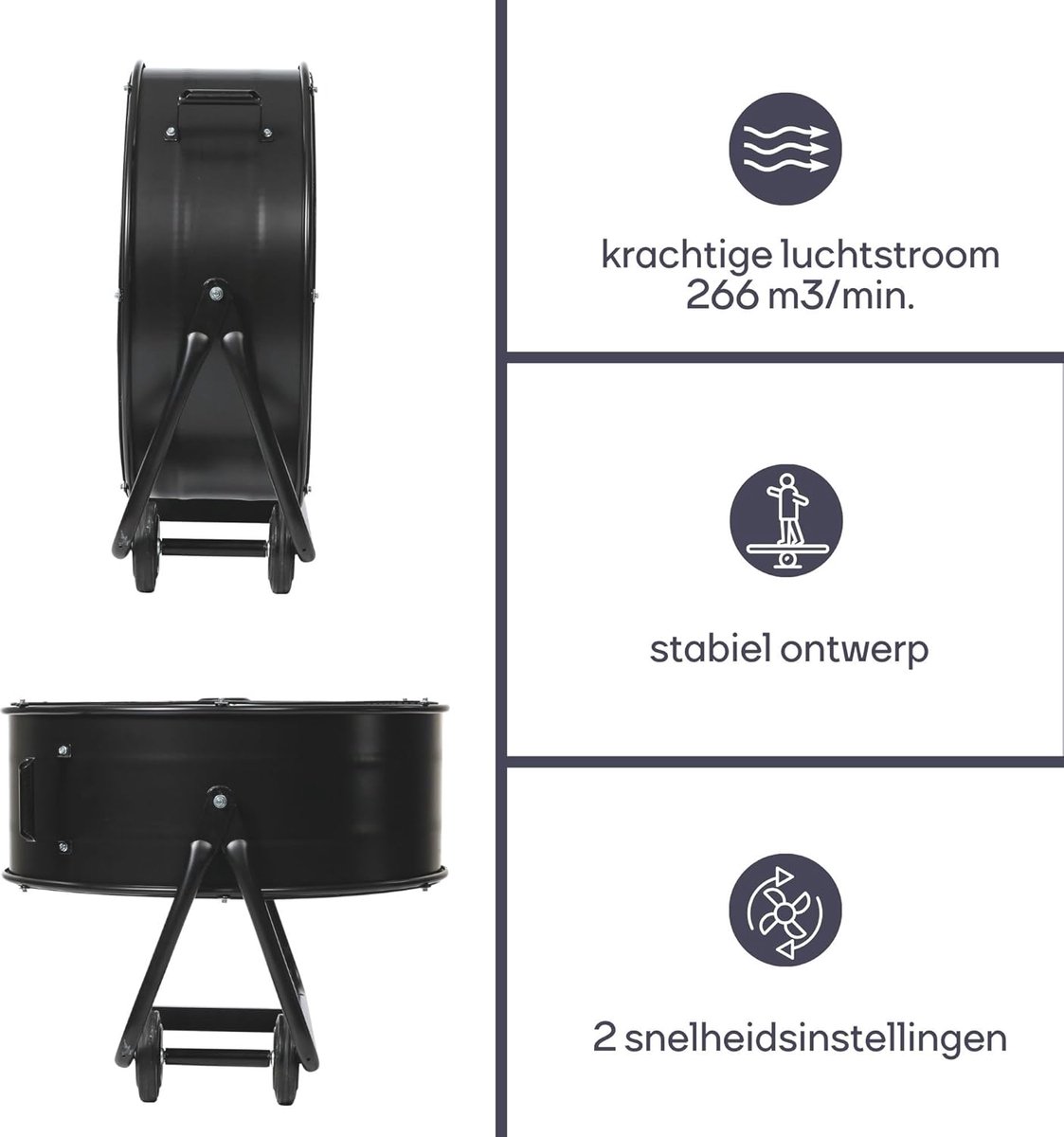 Vloerventilator Trommel - Industriële Ventilator - Krachtige Luchtcirculatie - Verrijdbaar