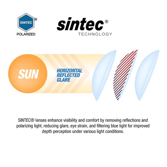 SINNER Dokos - Zonnebril - Polariserend SINTEC®-lenzen - Lichtbruin - Unisex - One size - BIO based frame van Sinner — afbeelding 4