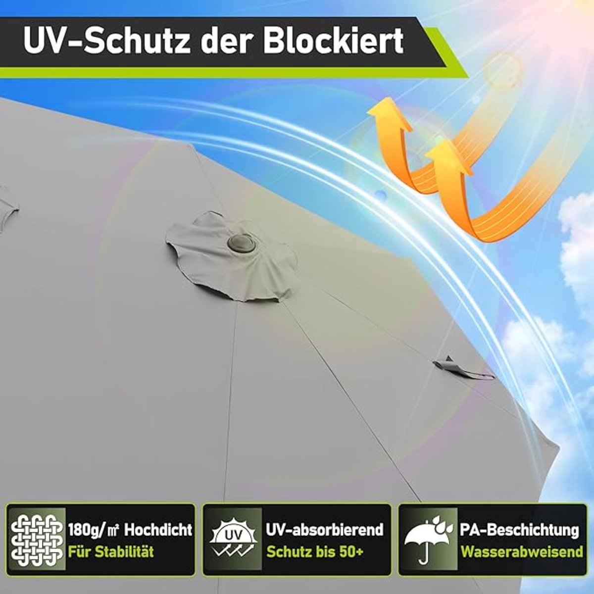Tuinparasol LED Bellavero – UV50+ Bescherming, Kantelbaar met Handslinger, Waterafstotend Polyester 180g/m², Windbestendig met Ventilatie, Zonder Voet – Balkon, Terras & Tuin