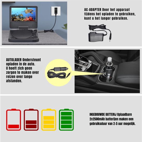 Aura® Draagbare DVD Speler - Externe DVD Speler - Externe cd Speler met Afstandsbediening - 7,5Inch Draaibaar HD-Scherm - Draagbare DVD Speler Auto - met Gamefunctie - Nederlandse Taal - Zwart - 19cm x 16cm x 4cm van aura — afbeelding 4