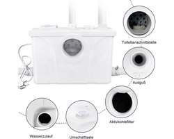 700W Opvoerinstallatie Voor Vuil Water En Fecaliën Met Koolstoffilter En Roestvrijstalen Messen Vuilwaterpomp 180 l/min Ingebouwd Actief Koolstoffilter Kleine Opvoerinstallatie Voor Toilet, Douche, Keuken En Vaatwasser NAIZY
