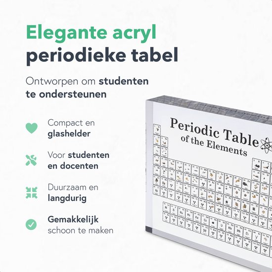 Tableau Périodique des Éléments 20cm - Chimie - Chimie - Acrylique - Tableau Périodique