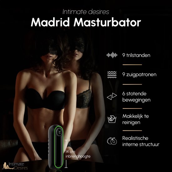 Twee vrouwen met maskers en beha's, met de masturbator en tekst "Intimate desires Madrid Masturbator", "14 cm inbrenghoogte" en functies.