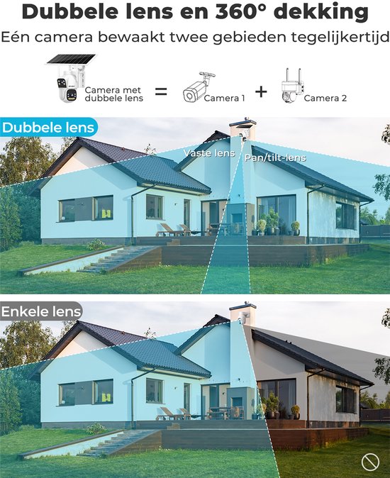 GENBOLT Draadloze zonne-beveiligingscamera buiten met wifi - 3MP Dual Lens met spotlicht en bewegingsdetectie - IP66 waterdicht, nachtzicht & 15600mAh accu - Voor boerderij, tuin & buitengebruik van Merkloos — afbeelding 4