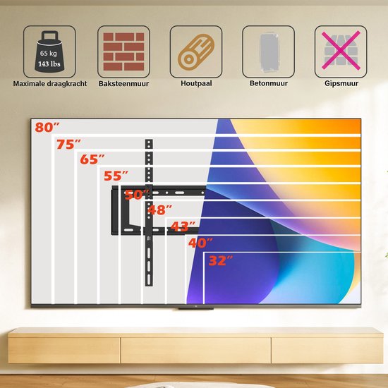Zwarte tv-beugel op een grote tv, met schalen voor schermformaten 32 tot 80 inch.